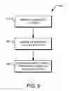 Fig. 08 - Bridge for bus-powered peripheral device power management