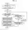 Fig. 10 - COMMUNICATION CONTROL DEVICE, METHOD OF COMMUNICATING A FRAME, AND STORAGE MEDIUM