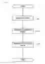 Fig. 04 - Bidirectional communication method and bidirectional communication apparatus using the same