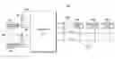 Fig. 01 - Bus serialization for devices without multi-device support