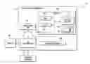Fig. 01 - Providing remote, reliant and high performance PCI express device in cloud computing environments