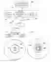 Fig. 01 - Automatically creating at-a-glance content