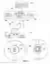 Fig. 02 - Automatically creating at-a-glance content