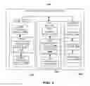 Fig. 03 - Automatically creating at-a-glance content