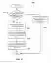 Fig. 06 - Automatically creating at-a-glance content