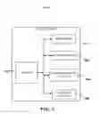 Fig. 08 - Automatically creating at-a-glance content
