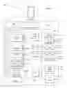 Fig. 10 - Automatically creating at-a-glance content