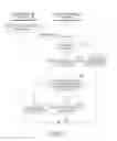Fig. 07 - Method, electronic apparatus and storage medium for configuring a screen using a substitute font