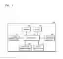 Fig. 04 - Apparatus and method for providing translations editor