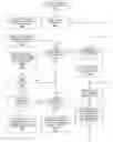 Fig. 01 - System and method for analyzing and deducing criteria-related content for evaluation