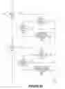 Fig. 07 - System and method for analyzing and deducing criteria-related content for evaluation