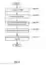 Fig. 11 - Dynamic user experience workflow