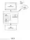 Fig. 17 - Dynamic user experience workflow