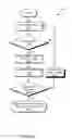 Fig. 11 - Message sentiment analyzer and message preclusion