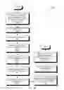 Fig. 19 - Message sentiment analyzer and message preclusion