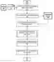 Fig. 01 - Pattern identification and correction of document misinterpretations in a natural language processing system