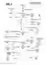 Fig. 03 - Pattern identification and correction of document misinterpretations in a natural language processing system