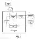 Fig. 04 - Pattern identification and correction of document misinterpretations in a natural language processing system