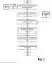 Fig. 08 - Pattern identification and correction of document misinterpretations in a natural language processing system