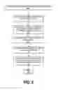 Fig. 09 - Pattern identification and correction of document misinterpretations in a natural language processing system