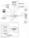 Fig. 01 - Pattern identification and correction of document misinterpretations in a natural language processing system