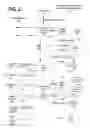 Fig. 03 - Pattern identification and correction of document misinterpretations in a natural language processing system