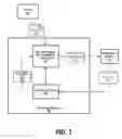 Fig. 04 - Pattern identification and correction of document misinterpretations in a natural language processing system