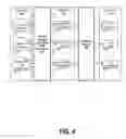 Fig. 05 - Pattern identification and correction of document misinterpretations in a natural language processing system