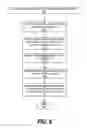 Fig. 09 - Pattern identification and correction of document misinterpretations in a natural language processing system