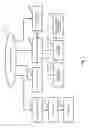 Fig. 08 - Creating ontologies by analyzing natural language texts
