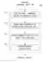 Fig. 01 - Question answering system and method for structured knowledgebase using deep natural language question analysis