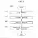 Fig. 05 - Question answering system and method for structured knowledgebase using deep natural language question analysis