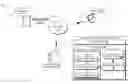 Fig. 01 - Adapting machine translation data using damaging channel model
