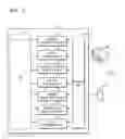 Fig. 03 - Content participation translation apparatus and method