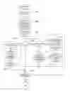 Fig. 01 - METHODS AND SYSTEMS THAT BUILD A HIERARCHICALLY ORGANIZED DATA STRUCTURE CONTAINING STANDARD FEATURE SYMBOLS FOR CONVERSION OF DOCUMENT IMAGES TO ELECTRONIC DOCUMENTS