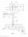 Fig. 06 - METHODS AND SYSTEMS THAT BUILD A HIERARCHICALLY ORGANIZED DATA STRUCTURE CONTAINING STANDARD FEATURE SYMBOLS FOR CONVERSION OF DOCUMENT IMAGES TO ELECTRONIC DOCUMENTS