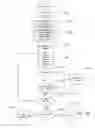 Fig. 17 - METHODS AND SYSTEMS THAT BUILD A HIERARCHICALLY ORGANIZED DATA STRUCTURE CONTAINING STANDARD FEATURE SYMBOLS FOR CONVERSION OF DOCUMENT IMAGES TO ELECTRONIC DOCUMENTS