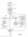 Fig. 18 - METHODS AND SYSTEMS THAT BUILD A HIERARCHICALLY ORGANIZED DATA STRUCTURE CONTAINING STANDARD FEATURE SYMBOLS FOR CONVERSION OF DOCUMENT IMAGES TO ELECTRONIC DOCUMENTS