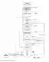 Fig. 21 - METHODS AND SYSTEMS THAT BUILD A HIERARCHICALLY ORGANIZED DATA STRUCTURE CONTAINING STANDARD FEATURE SYMBOLS FOR CONVERSION OF DOCUMENT IMAGES TO ELECTRONIC DOCUMENTS