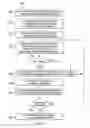 Fig. 04 - Moving tables across nodes in an in-memory database instance