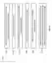 Fig. 12 - Versioned insert only hash table for in-memory columnar stores