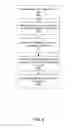 Fig. 05 - Suggesting Content for Discovery Based on User Interests and Authorship