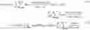 Fig. 08 - Offline evaluation of ranking functions