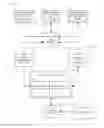 Fig. 01 - Diversifying search results