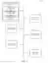 Fig. 05 - Diversifying search results