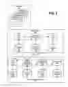 Fig. 04 - Applying level of permanence to statements to influence confidence ranking