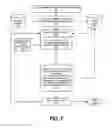Fig. 08 - Applying level of permanence to statements to influence confidence ranking