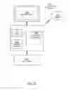 Fig. 17 - Method and system for organized user experience workflow