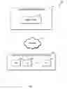 Fig. 02 - Normalization of confidence thresholds in federated environments