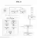 Fig. 06 - Dynamic feedback in a recommendation system